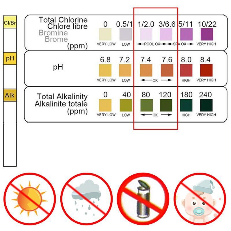 50pcs Chlorine PH Test Strips  - Water Testing Kit ulasan dan harga