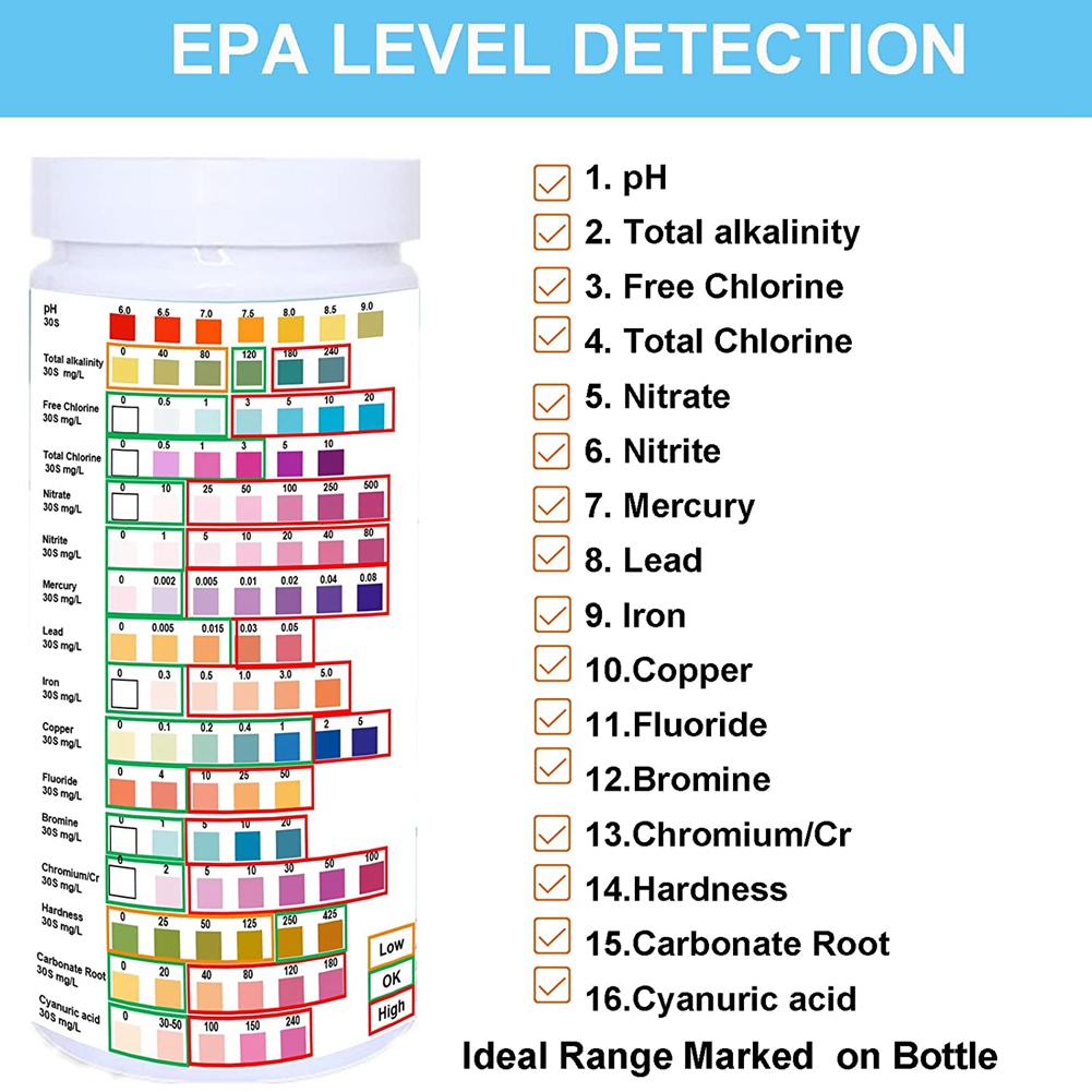 Water Testing Strips for Drink - Water Testing Kit ulasan dan harga